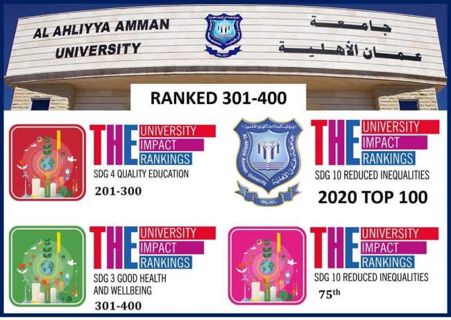 جامعة عمان الأهلية بالمرتبة الأولى محلياً وبالمرتبة 301400 عالمياً في تصنيف التايمز لتأثير الجامعات