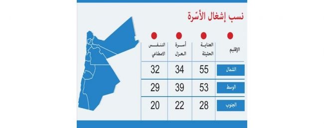 كورونا.. انخفاض الوفيات والفحوصات الإيجابية