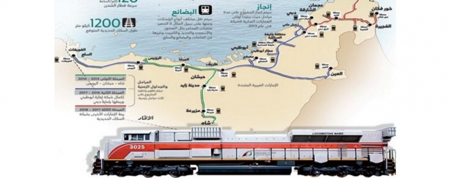 الإمارات تستكمل المرحلة الثانية من قطار الاتحاد