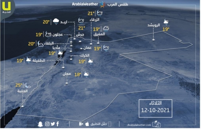 حالة الطقس ودرجات الحرارة المتوقعة في الأردن يوم الثلاثاء 12_10_2021