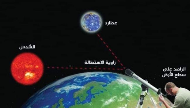 عطارد في استطالة العظمى غداً