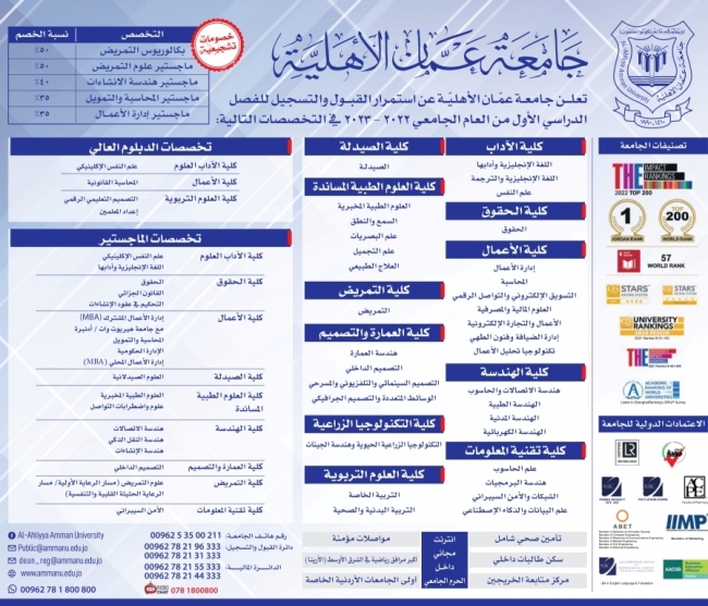 عمان الأهلية تعلن عن استمرار القبول والتسجيل بكافة تخصصاتها