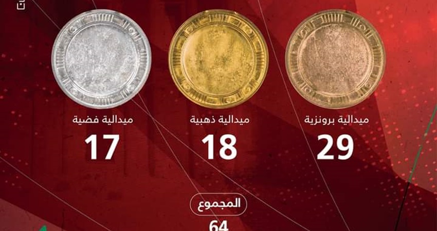 هيئة الرواد تبارك المشاركة الأردنية في دورة الألعاب العربية بالجزائر