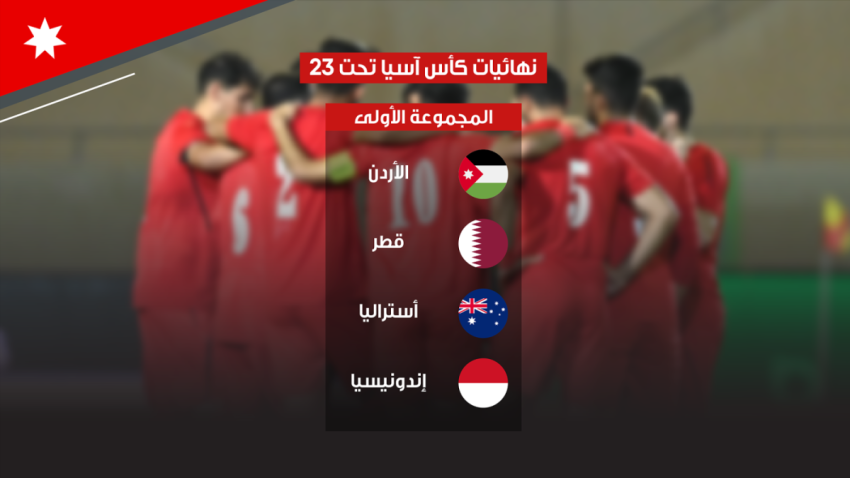 منتخب القدم في المجموعة الأولى بكأس آسيا