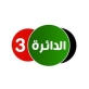 دائرة عمان الثالثة ومرشحون قادمون بقوّة وتنافس كبير والثقل العشائري هو الأبرز