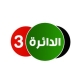 الدائرة الثالثة في عمّان .. تنافس محموم وشخصيات ذات ثقل تخوض السباق