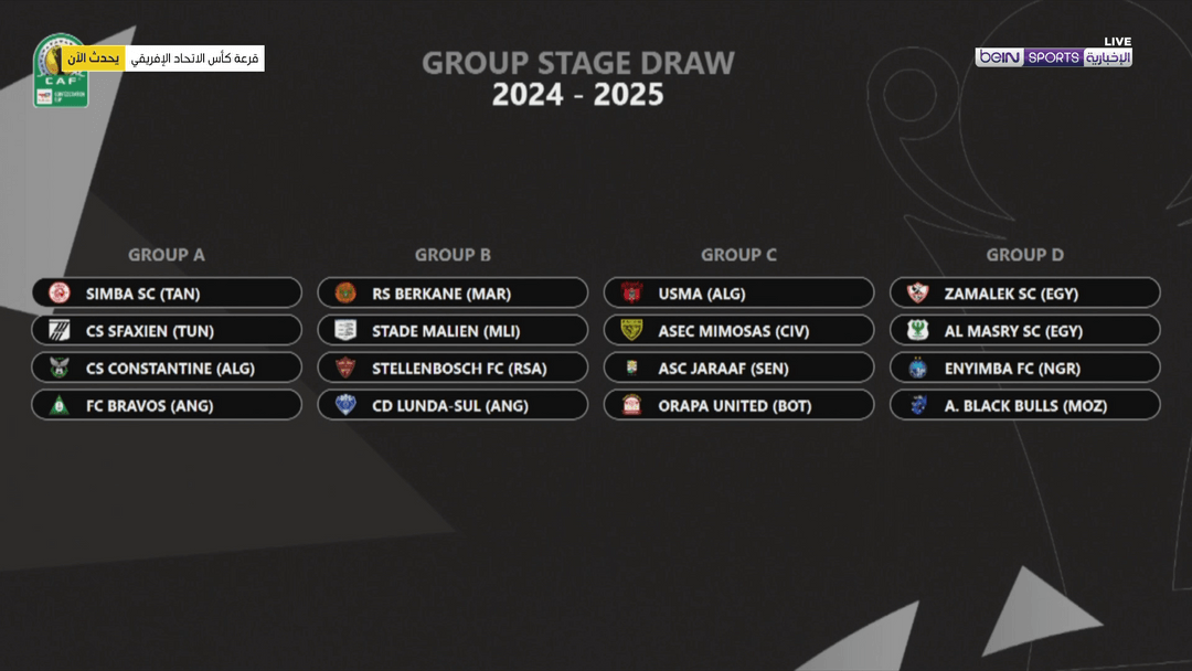 سُحب قرعة دور المجموعات لكأس الاتحاد الإفريقي