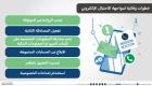 خبيران: خطوات وقائية ضرورية للحد من الاحتيال الإلكتروني عبر واتساب