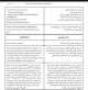 شركة  الاتحاد لتطوير الاراضي تقوم بالحجز على الأموال المنقولة وغير المنقولة على مصنع الاتحاد لصناعة السجائر .