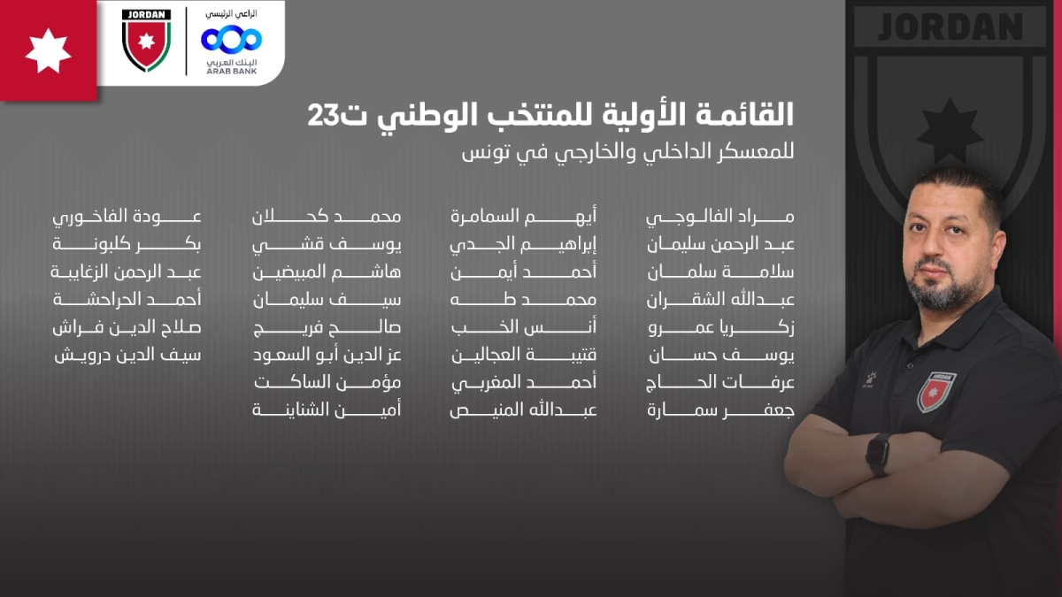 المنتخب الأولمبي يعلن تشكيلته للتصفيات الآسيوية