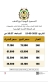 63.9 دينار سعر الذهب عيار 21 بالسوق المحلية