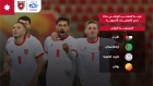 المنتخب الوطني ت23 بالمجموعة الأولى للتصفيات الآسيوية