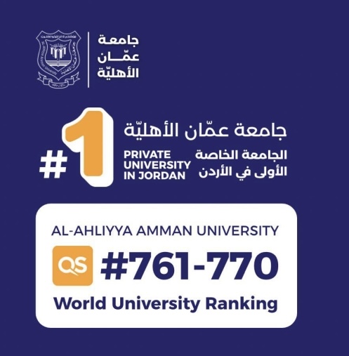عمان الأهلية بالمرتبة 761عالمياً والأولى محلياً على الجامعات الخاصة والثالثة بعد الأردنية والتكنولوجيا بتصنيف كيوأس 2026