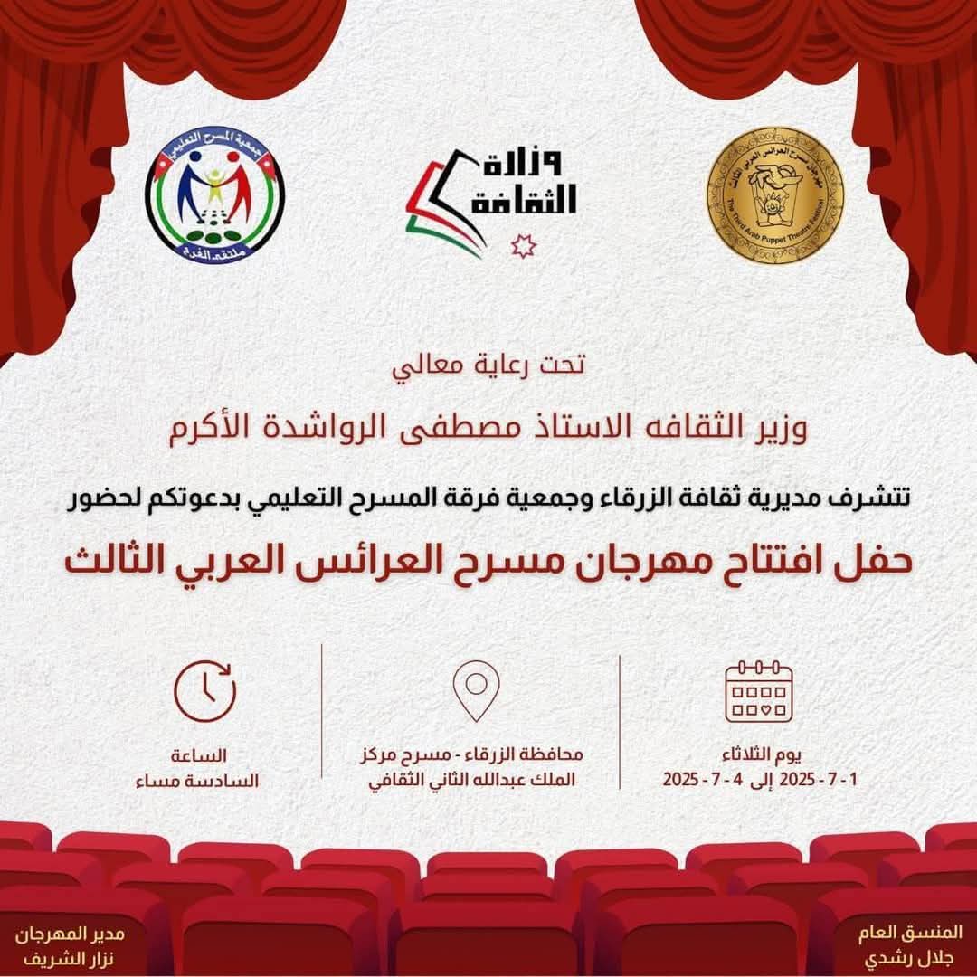 الزرقاء: مهرجان مسرح العرائس العربي الثالث يواصل فعالياته