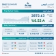 بورصة عمان تغلق تداولاتها على ارتفاع