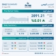 8.9 مليون دينار حجم التداول في بورصة عمان