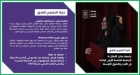 مستقبل مهني واعد مع كلية التعليم التقني في عمّان الأهليّة .. (صور وفيديو) (video)