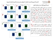 الطاقة: ارتفاع أسعار المشتقات النفطية عالميا