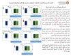 الطاقة: انخفاض أسعار البنزين وارتفاع الديزل عالميا