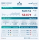14.1 مليون دينار حجم التداول في بورصة عمان