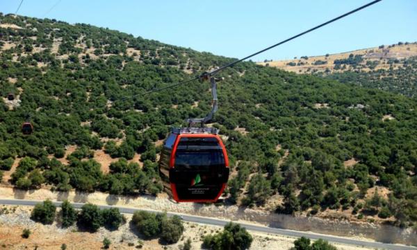 الشواربة: 8 ملايين دينار كلفة مقدرة لمشروع تلفريك عمان