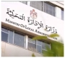 تخفيض مخصص المكافآت والحوافز في البلديات
