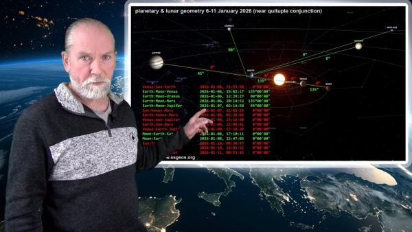 الخبير الهولندي الشهير يحذر من زلزال مدمّر بداية 2026