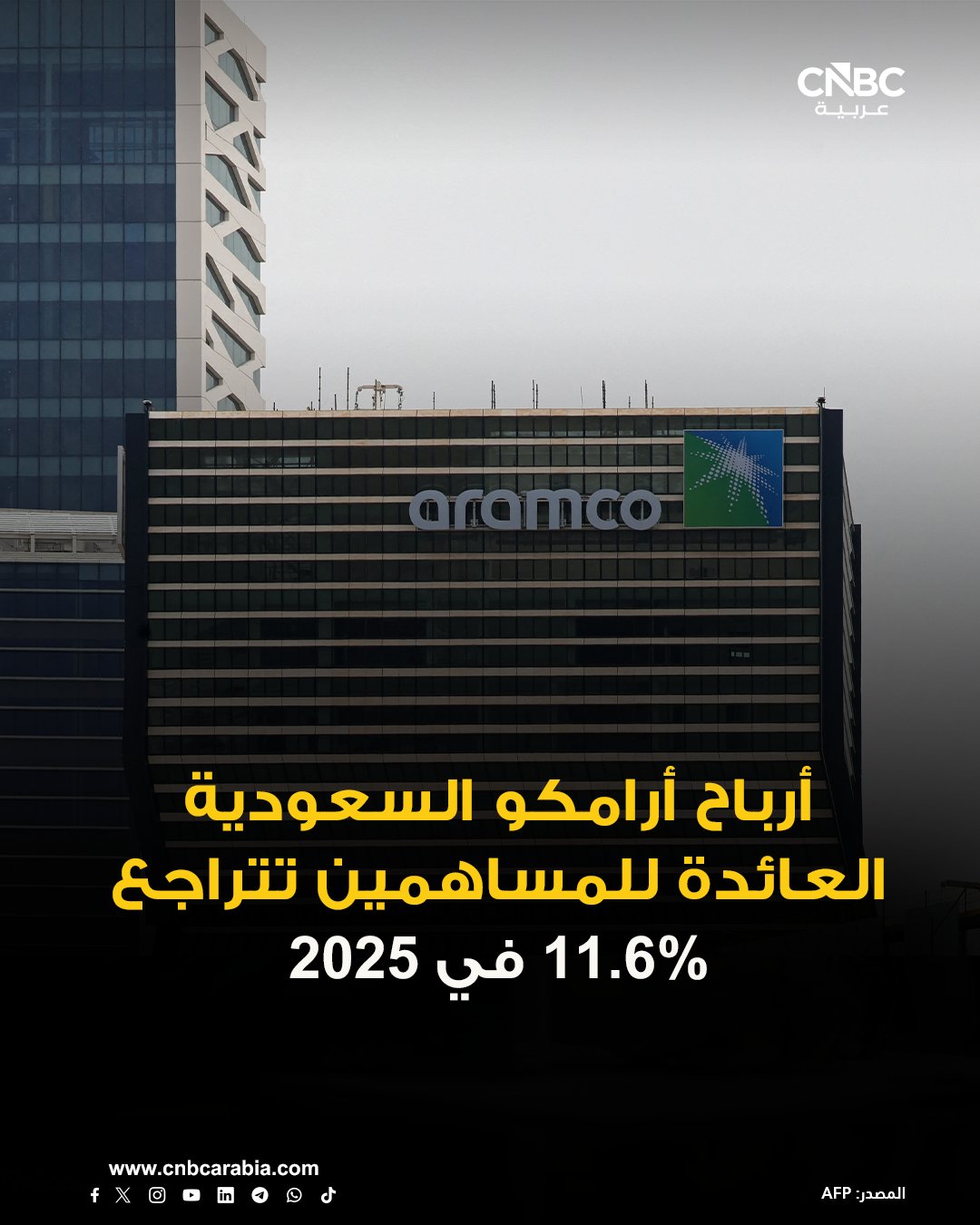 عاجل صافي أرباح أرامكو السعودية العائدة للمساهمين عن 2025 تتراجع 11.6 إلى 348.04 مليار ريال في 2025