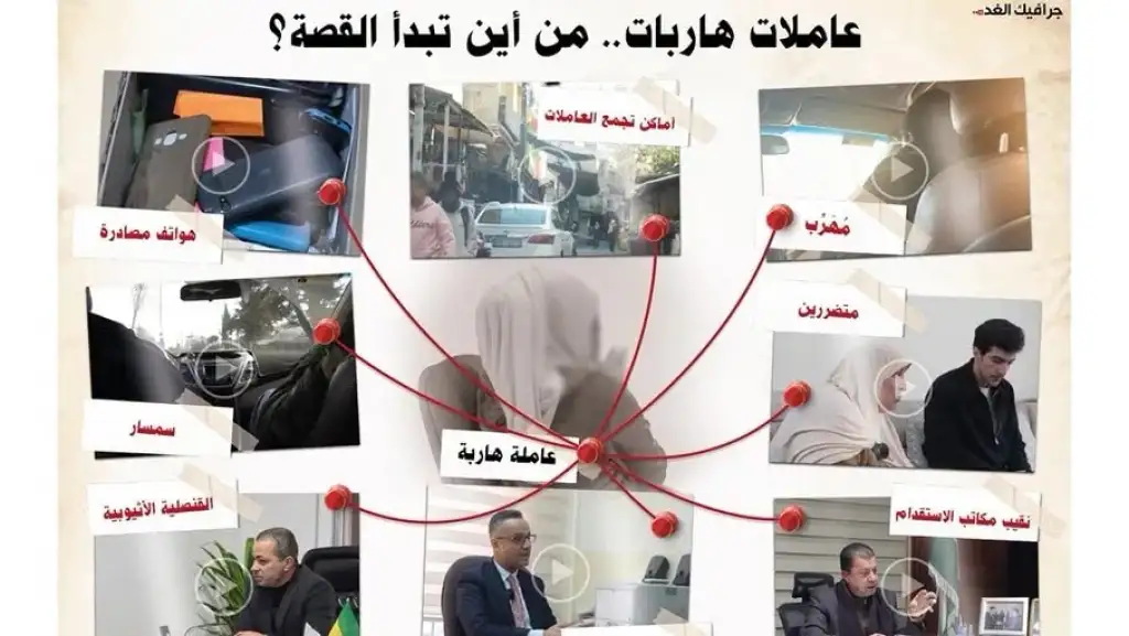 بعد أن أُثير الموضوع إعلاميًا وتحركت الجهات الرسمية...