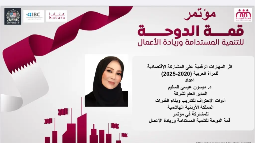 الدكتورة ميسون تشارك في أعمال مؤتمر قمة الدوحة للتنمية المستدامة وريادة الأعمال