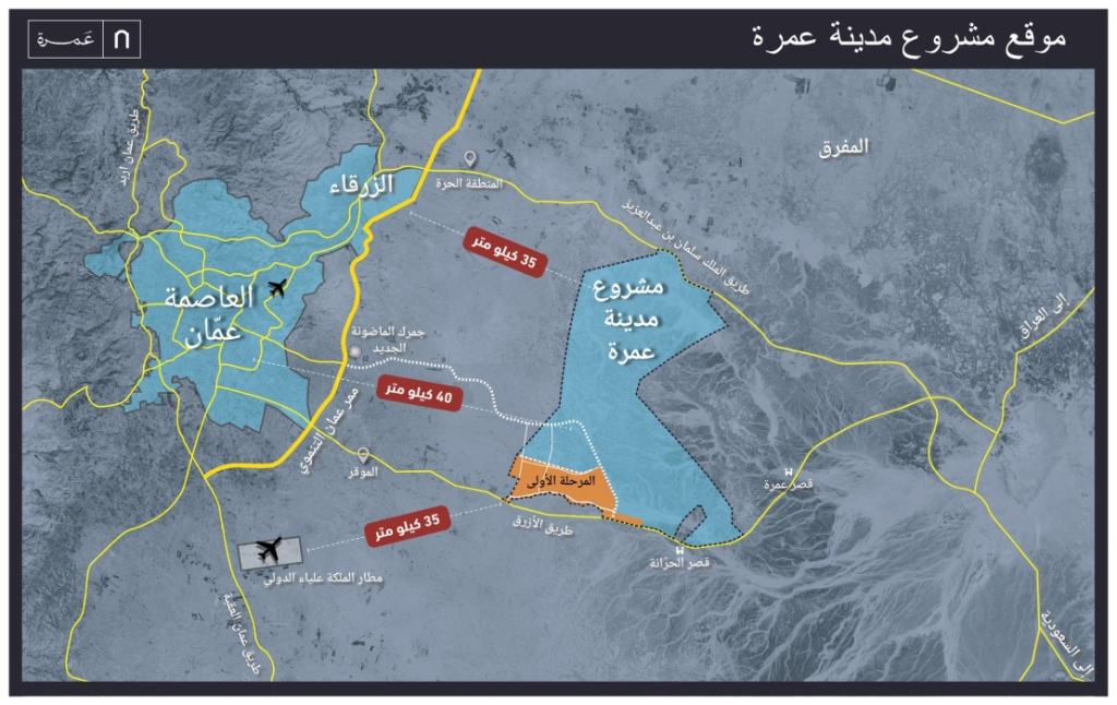 رياضيون: مشروع مدينة عمرةيعزز الاستثمار في قطاع الرياضة