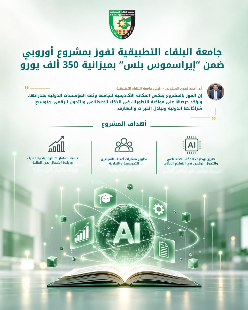جامعة البلقاء التطبيقية تفوز بمشروع أوروبي ضمن “إيراسموس بلس” بميزانية 350 ألف يورو