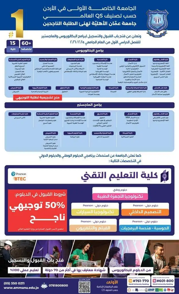 عمان الأهلية تعلن عن فتح باب القبول والتسجيل لبرامج البكالوريوس والماجستير للفصل الدراسي الأول 2025-2026
