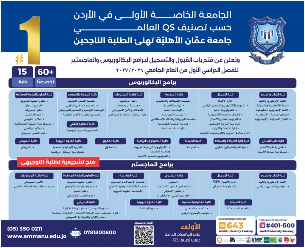 عمان الأهليّة تهنئ الطلبة الناجحين وتُعلن عن استمرار القبول والتسجيل للبكالوريوس والماجستير للفصل الأول 2026-2027