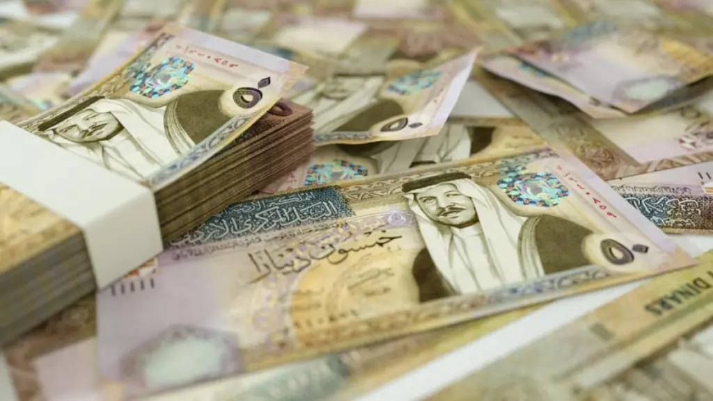 14.5 مليار دينار قروض الأفراد في الربع الثاني من 2026