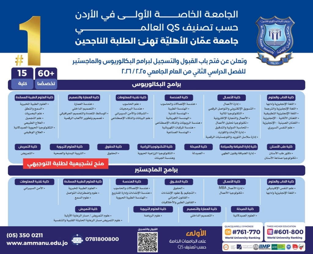 عمان الأهلية تعلن عن استمرار القبول والتسجيل بكافة تخصصات برنامجي البكالوريوس والماجستير