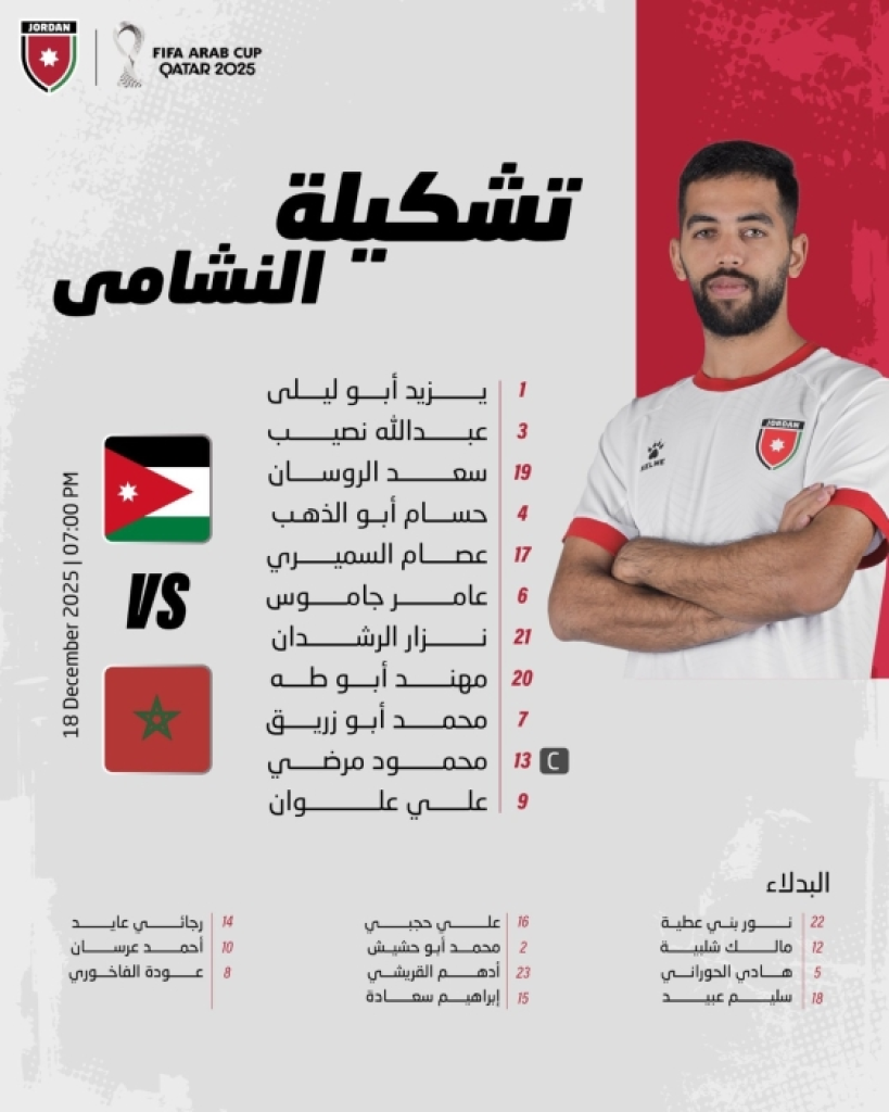 الإعلان عن تشكيلة النشامى في نهائي كأس العرب أمام المغرب
