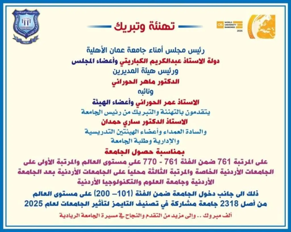 مجلس الأمناء وهيئة المديرين لجامعة عمان الاهلية يهنئون رئيس وأسرة الجامعة على الإنجازات الريادية بالتصنيفات العالمية