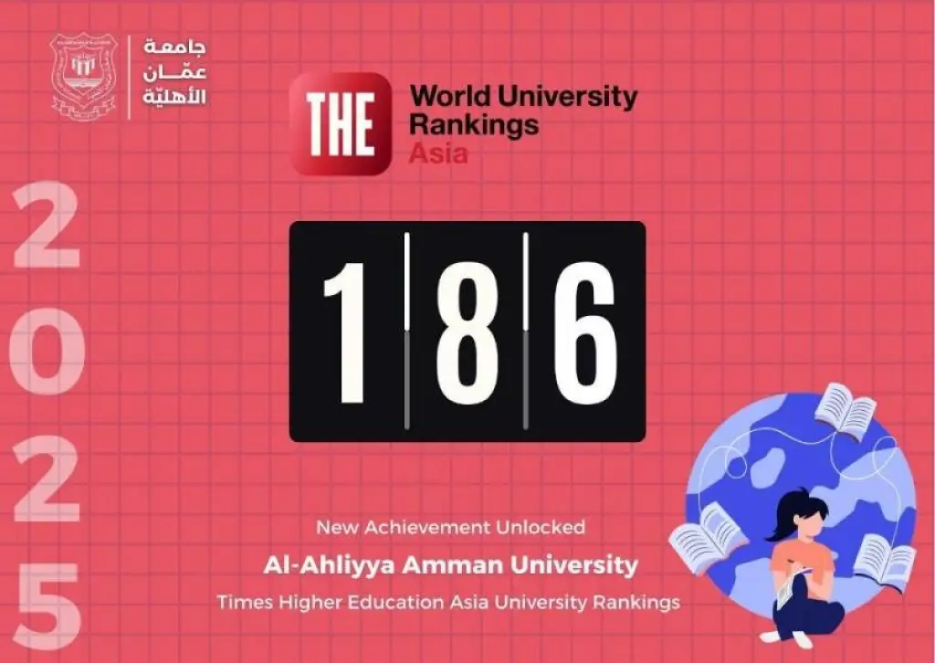 عمان الأهلية تَحضُر بقوّة وبالمرتبة 186 بتصنيف التايمز لجامعات قارة أسيا 2025