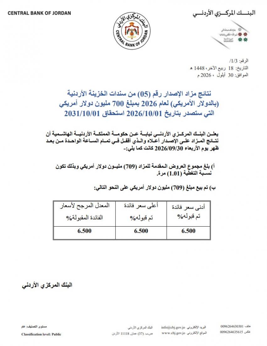 الحكومة تقترض 700 مليون دولار عبر طرح سندات خزينة