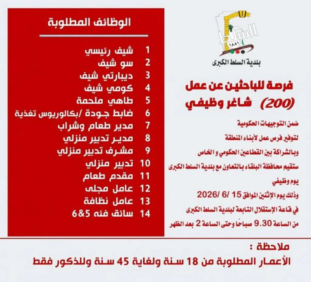 يوم وظيفي في السلط لتوفير 200 فرصة عمل
