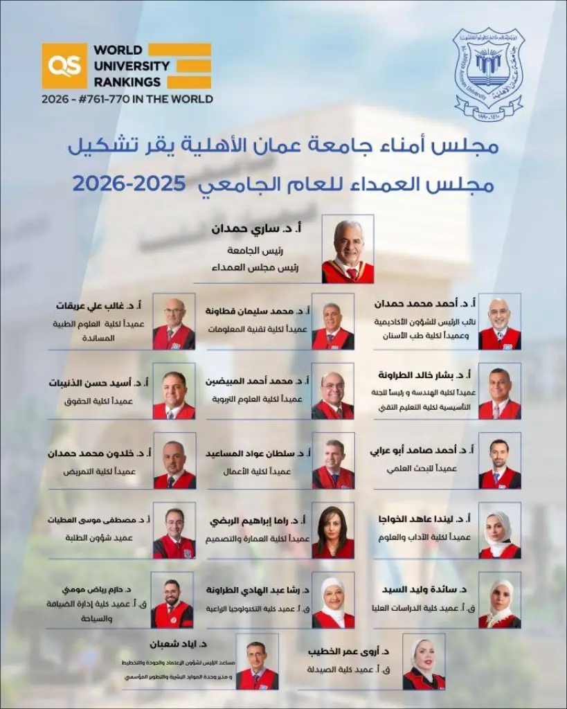مجلس أمناء عمان الأهلية يُقِرّ تشكيل مجلس العمداء للعام الجامعي 2025 - 2026