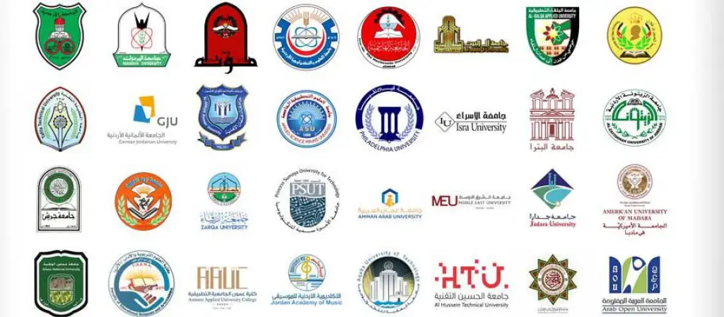 متحدثون: كليات الهندسة بالأردن ركيزة أساسية لتعزيز الابتكار للحصول على الطاقة