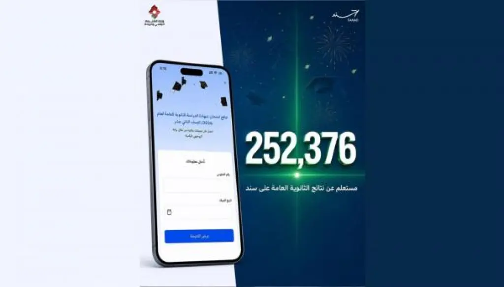 ربع مليون استعلام عن نتائج التوجيهي عبر "سند"خلال أول نصف ساعة