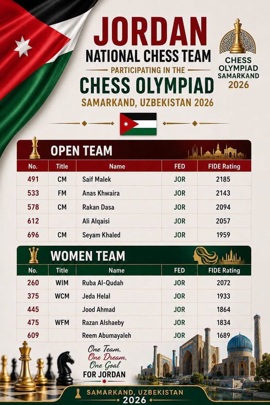 لائحة المنتخب الاردني للشطرنج المشارك في الاولمبياد سمرقند اوزبكستان 2026